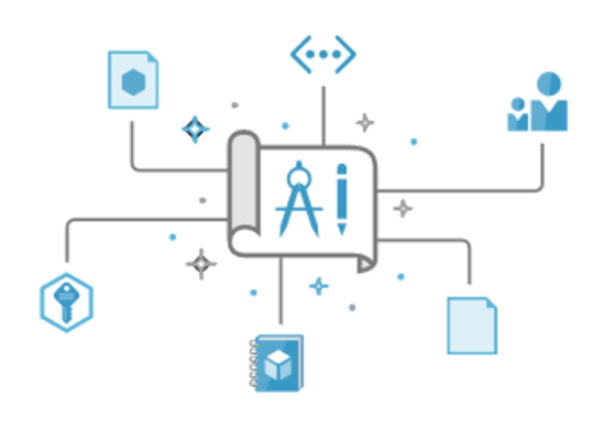 AzureSupport's tweet image. Learn how to use #Azure #Blueprints. Create, publish, assign, inspect, and unassign your blueprint to manage Azure resources effectively. Find more details here: msft.it/6019col5z