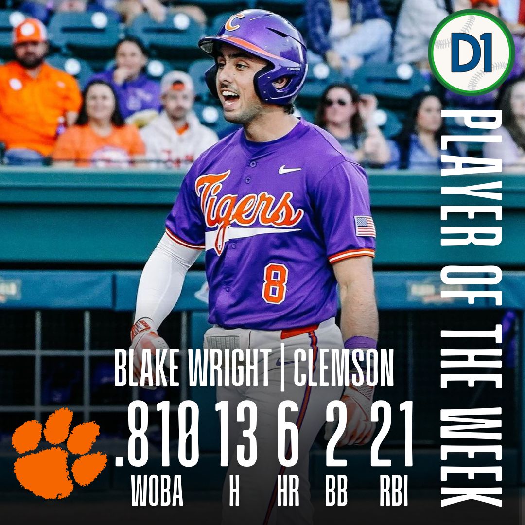 🏆 𝐃𝟏𝐁𝐚𝐬𝐞𝐛𝐚𝐥𝐥 𝐏𝐥𝐚𝐲𝐞𝐫 𝐨𝐟 𝐭𝐡𝐞 𝐖𝐞𝐞𝐤 🏆 Blake Wright | @ClemsonBaseball .810 wOBA 13 H 6 HR 2 BB 21 RBIs