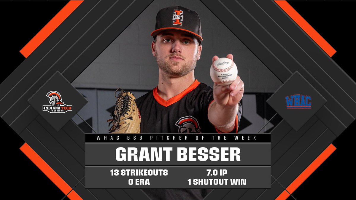 Congratulations to Grant Besser on being named WHAC Baseball Pitcher of the Week #TechYeah #WonIT