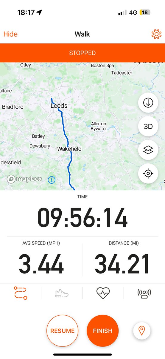 Time isn’t up tweet media