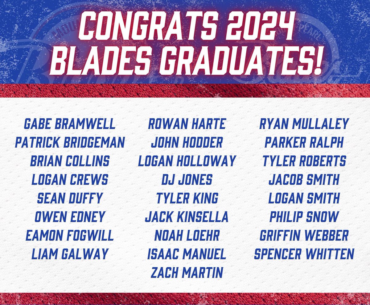 MtPearlBlades's tweet photo. π We celebrate our Grads! As your minor hockey journey comes to an end, cherish the experiences and lessons you've gained. May the dedication, determination, discipline, and desire cultivated on the ice guide you through the future. Congrats to π #AlwaysABlade #Graduates2024 π https://t.co/AYAN4xztQO