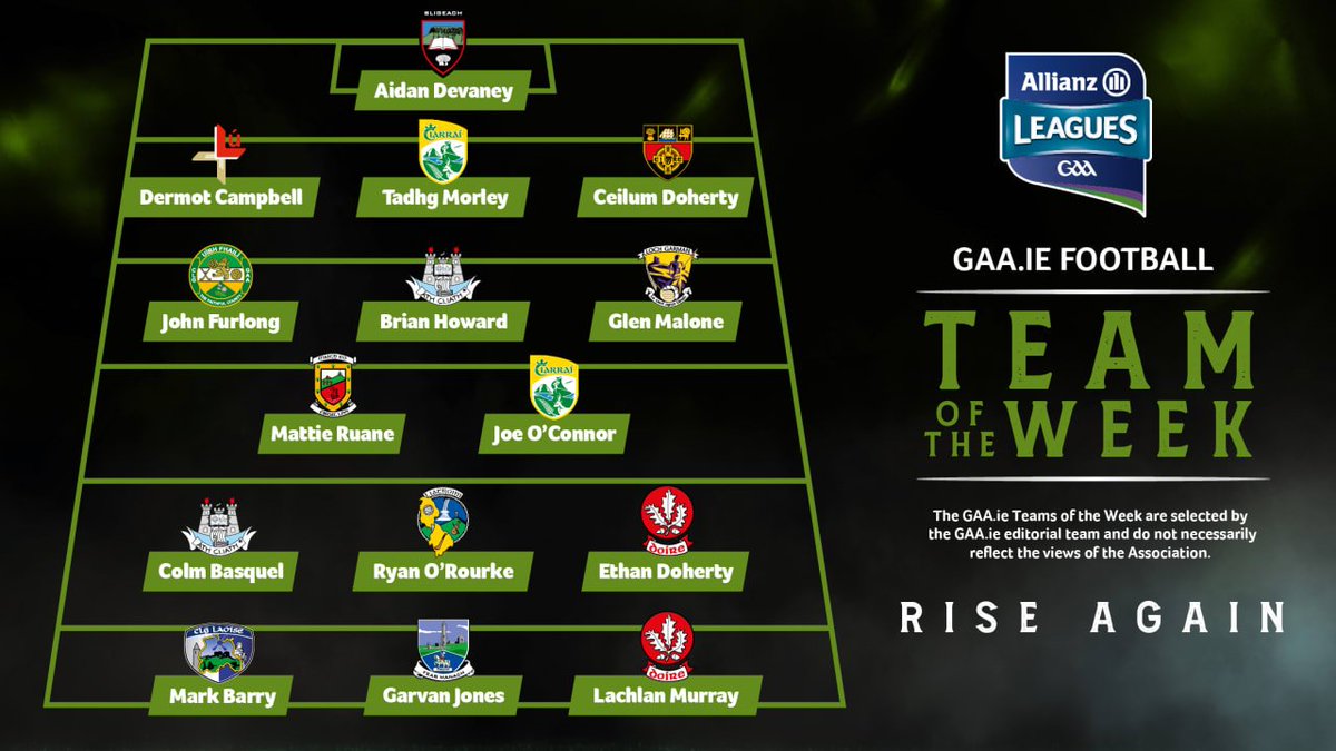 Sligo GAA tweet media