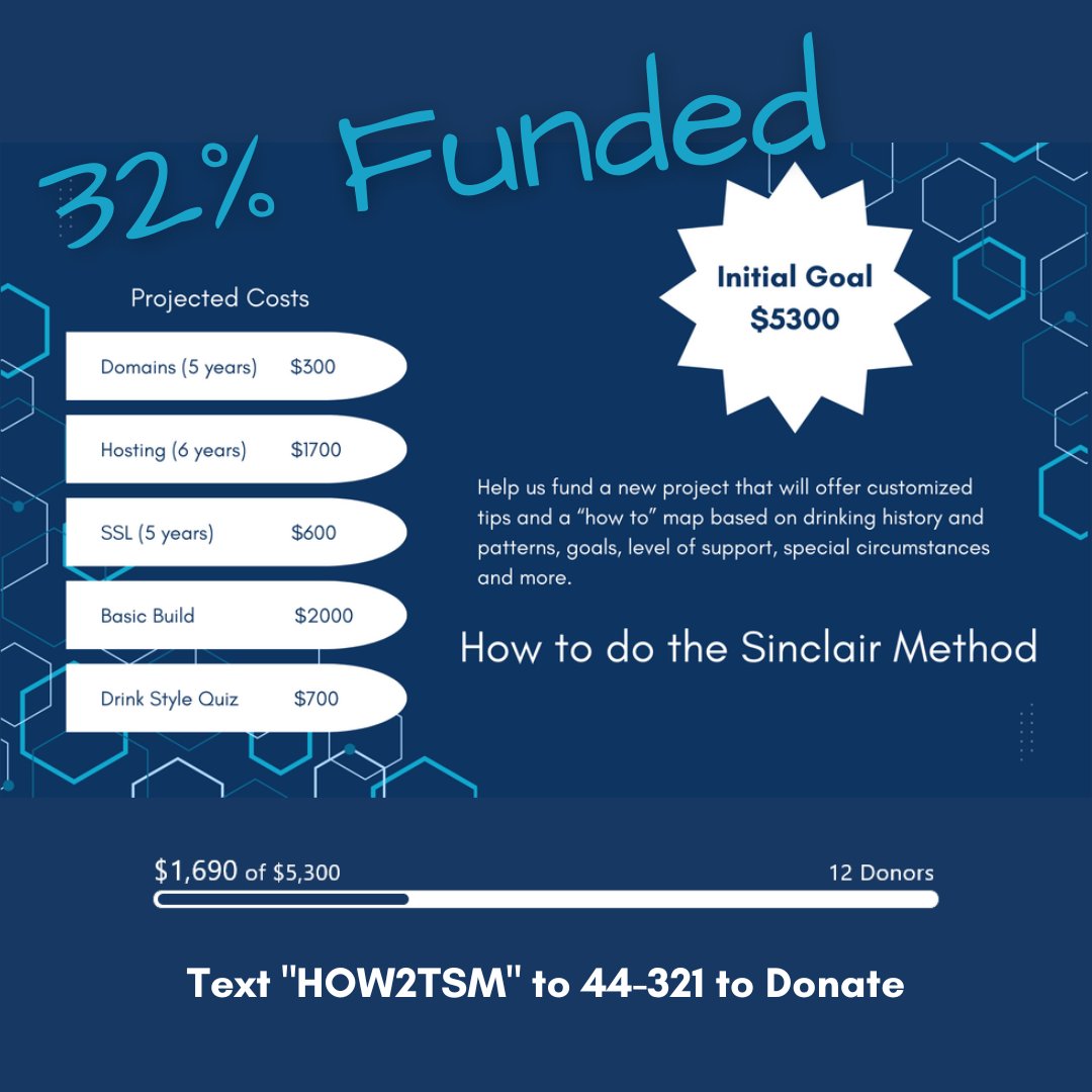 C3_Foundation's tweet photo. THANK YOU to everyone who has donated so far and shared our "How to" project fundraiser. We are 32% funded with three weeks to go...help us keep up the momentum. Donate if you can, share if you can't: https://t.co/Fv22vWgAFS #OptionsSaveLives #SinclairMethod #harmreduction https://t.co/9ZCx0dYLH6