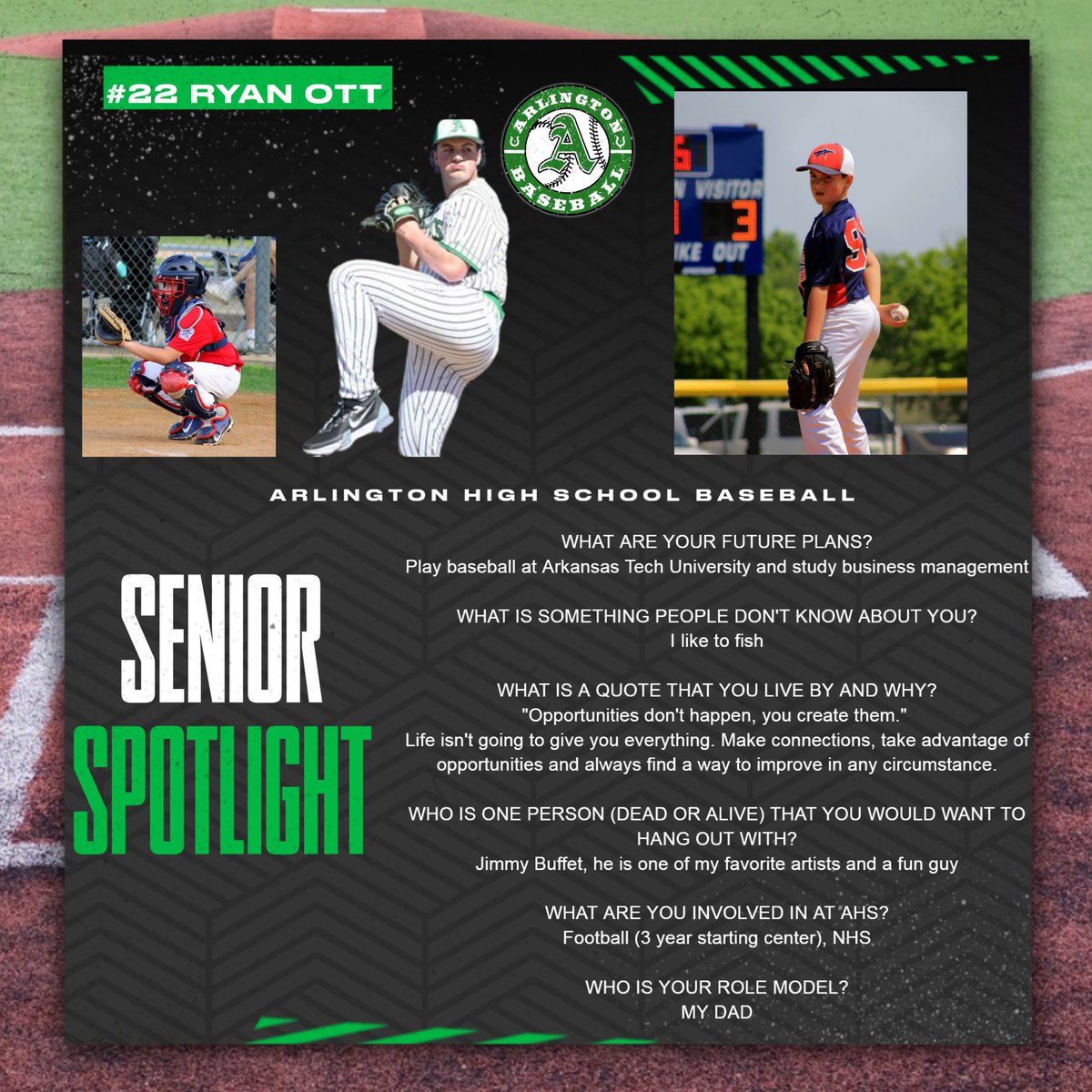 Senior Spotlight <a href="/Ryan_Ott99/">Ryan Ott</a>. Ryan is a 3 year starting pitcher and he was a 3 year starting center on the football team. Not many have that combo