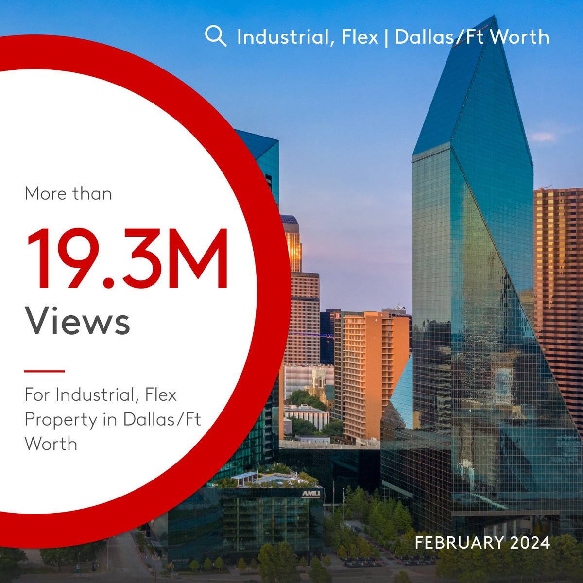 Dallas industrial space is hotter than ever with 19.3M views last month! 🏭📈 Take advantage of advertising your listings to thousands of #tenants and #investors actively searching for opportunities each month with LoopNet. 🔗 bit.ly/3UV4asN