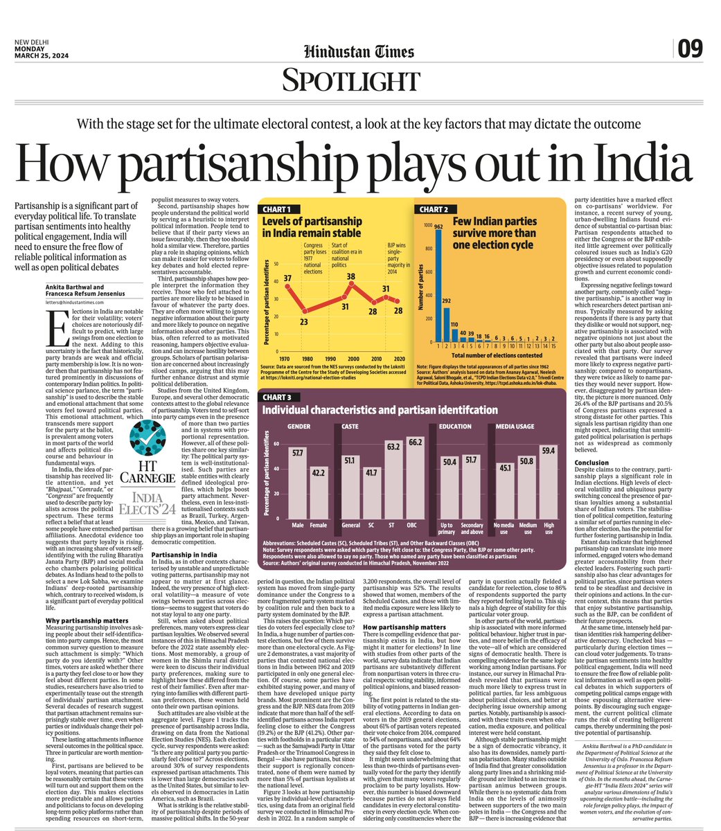 The @htTweets print version of our latest @CarnegieEndow #IndiaElects2024 essay by @ankita_barthwal & @fr_jensenius on the stability of partisanship in India hindustantimes.com/india-news/202…