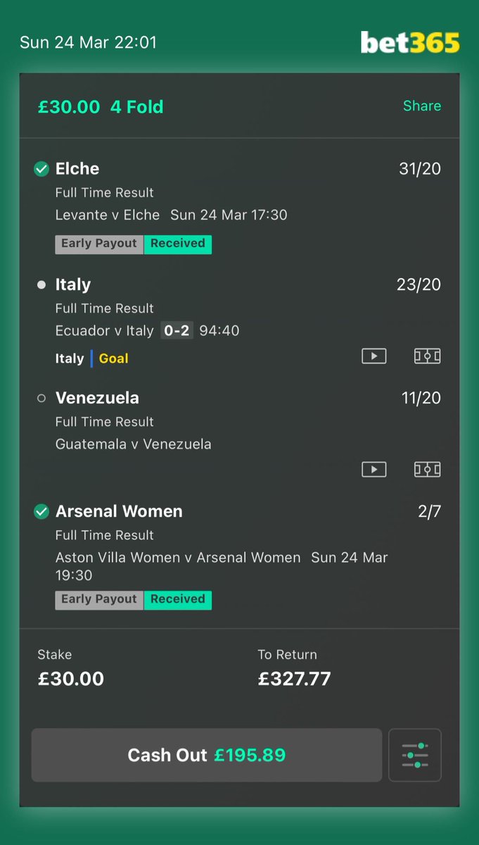 TheShortTipster🎰💰 (@theshorttipster) on Twitter photo 