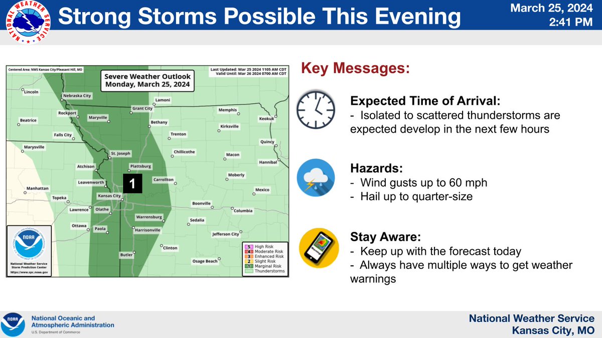 Isolated to scattered thunderstorms are expected develop in the next few hours. Main threats are likely wind gusts up to 60 mph and hail up to quarter-size. Please keep up with the forecast today and have multiple ways to get weather warnings.