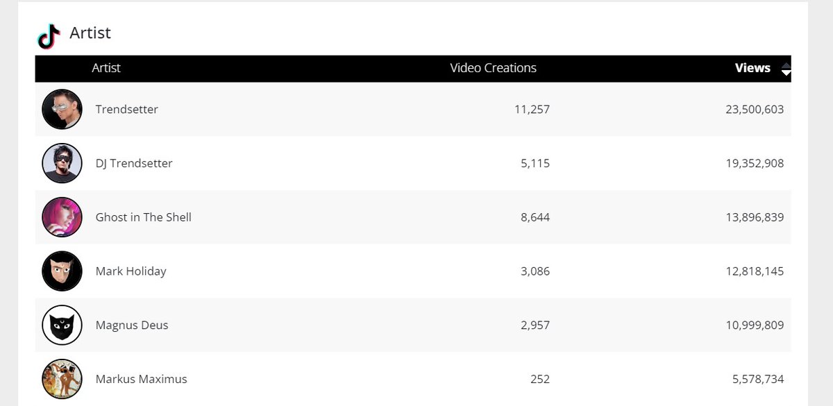 Magnus Deus 🌙🐈‍⬛️ tweet media