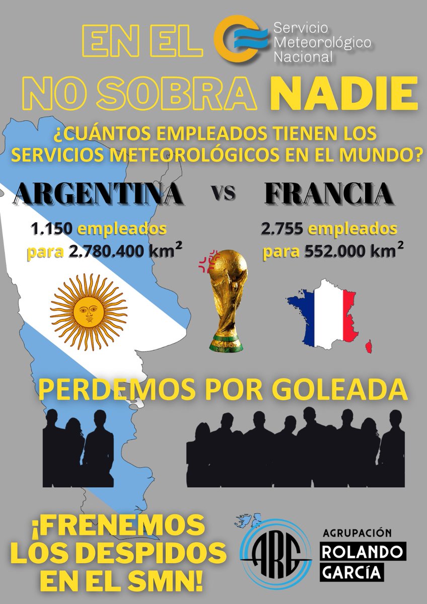 Hoy llegaron las primeras noticias de despidos en el Servicio Meteorológico Nacional (SMN)
Colegas del mundo se sorprenden de cómo quieren desguazar un organismo ejemplo para toda la región
El Gobierno busca destruir de un plumazo políticas de Estado de fortalecimiento del sector