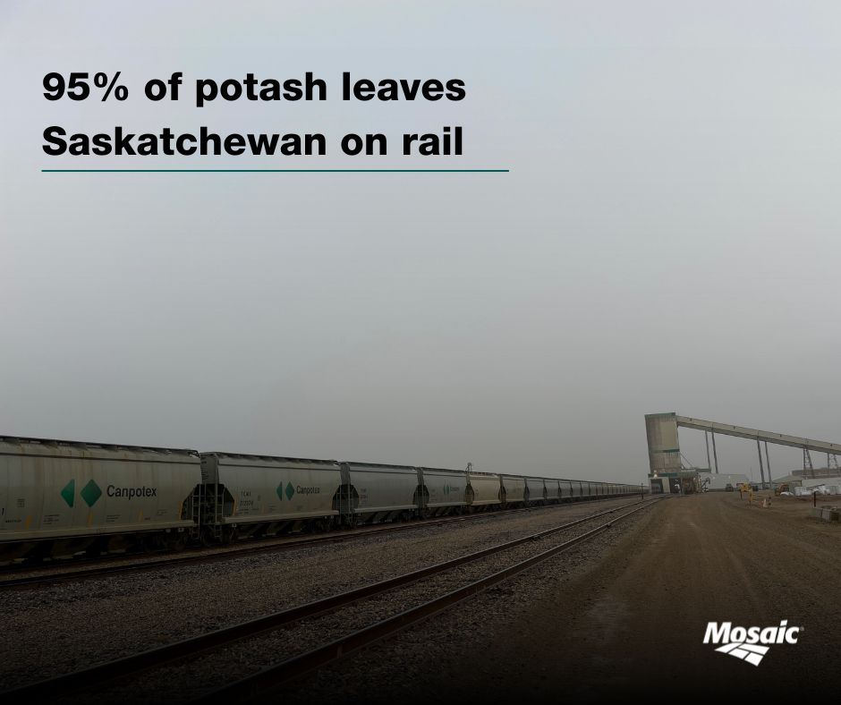 #Saskatchewan is a landlocked province and has just one option to move our #potash: Rail. #Rail infrastructure is essential to our operation. Ensuring #Sask and #Canada has a reliable rail line system is good for everyone. Learn more: timetodigdeeper.com #WeAreMosaic