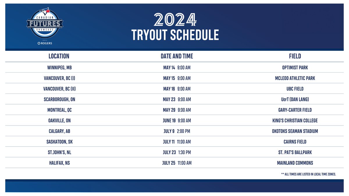 We hear you've been waiting for this one... 👀 The 2024 Canadian Futures Showcase Tryouts are LIVE 🔗Register NOW: Bluejays.com/showcasetryouts