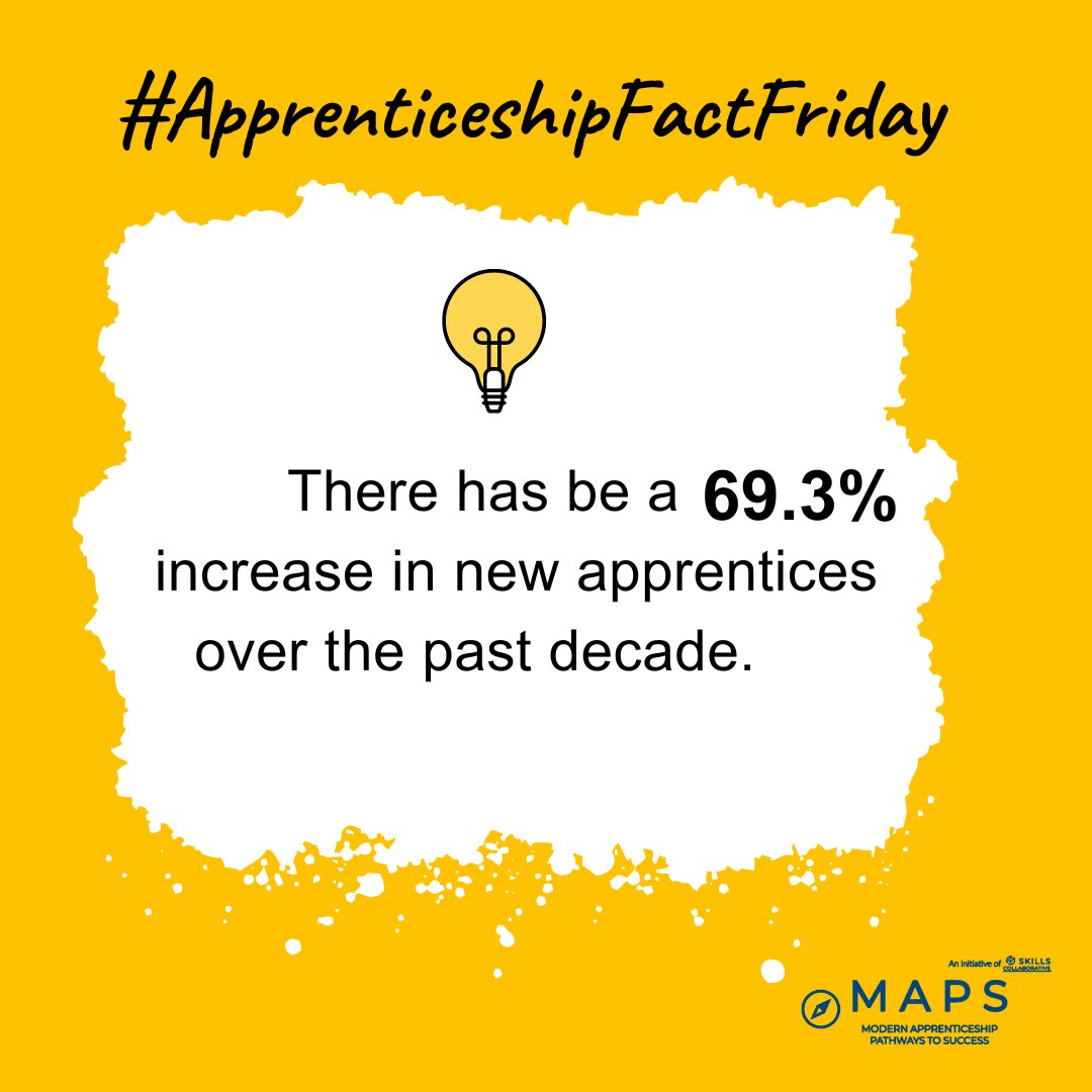 UofL MAPS Program (@uoflmapsprogram) on Twitter photo Every Friday in the month of April we will be sharing   interesting apprenticeship facts. Did you know that over the past decade, there has been a 69.3% in new apprentices? This is a huge increase and speaks to the value of apprenticeships. 
Contact us: maps@louisville.edu Every Friday in the month of April we will be sharing   interesting apprenticeship facts. Did you know that over the past decade, there has been a 69.3% in new apprentices? This is a huge increase and speaks to the value of apprenticeships. 
Contact us: maps@louisville.edu
