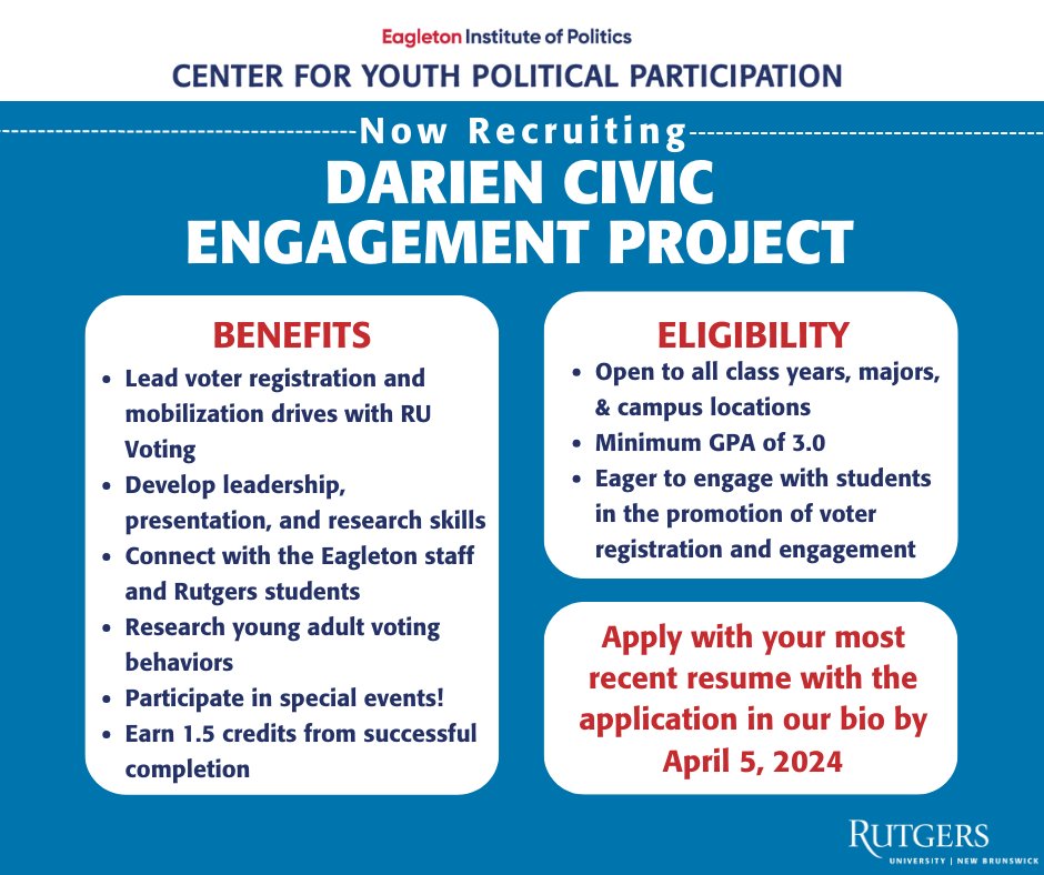 Applications are open for the fall cohort of the Darien Civic Engagement Project!

Enrolled students will earn 1.5 credits supporting the RU Voting program during the 2024 presidential elections this fall!

Learn more and apply by April 5: cypp.rutgers.edu/darien-civic-e…