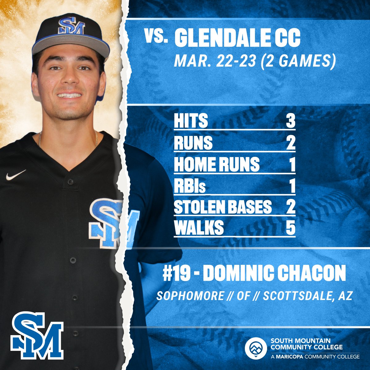 SMCC Athletics tweet media