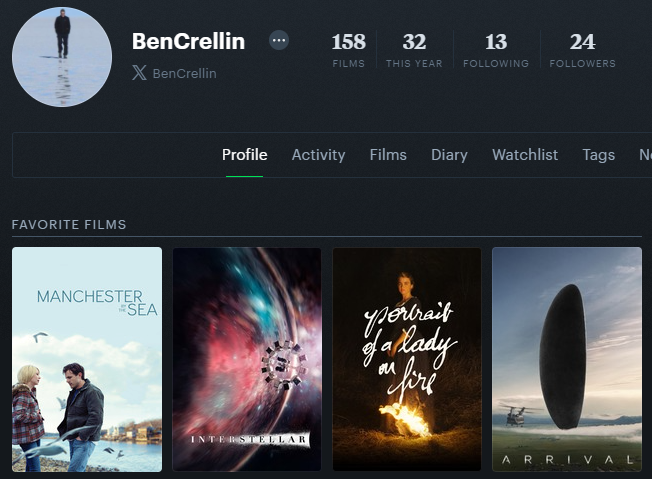 Ben Crellin tweet media