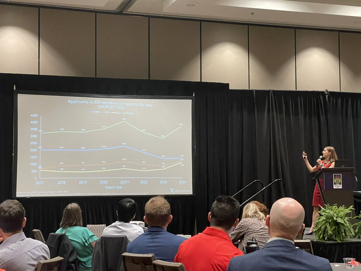 Joe Kennedy (@joekennedyem) on Twitter photo Hey <a href="/jbcarmody/">Bryan Carmody</a> — awesome to see your lovely charts making headlines at #CORDAA24 with Megan Fix presenting Hey <a href="/jbcarmody/">Bryan Carmody</a> — awesome to see your lovely charts making headlines at #CORDAA24 with Megan Fix presenting