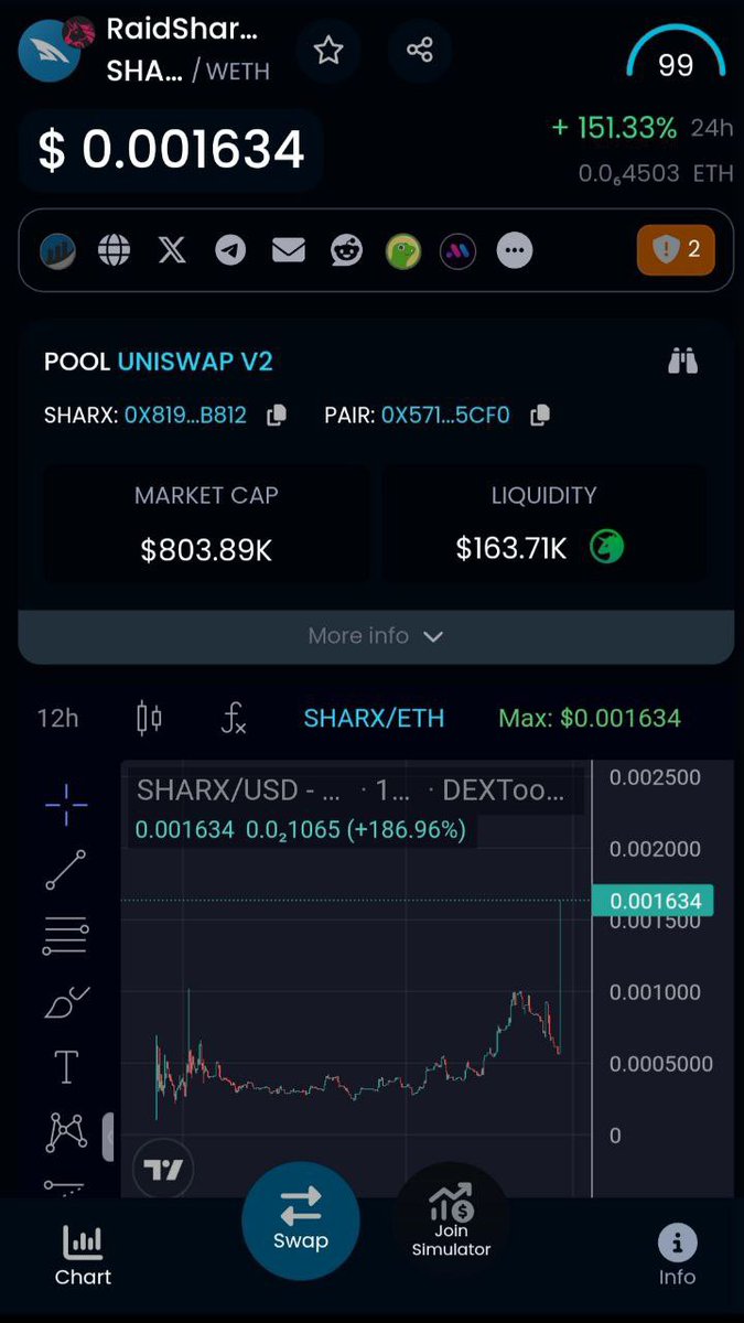 COINATION tweet media