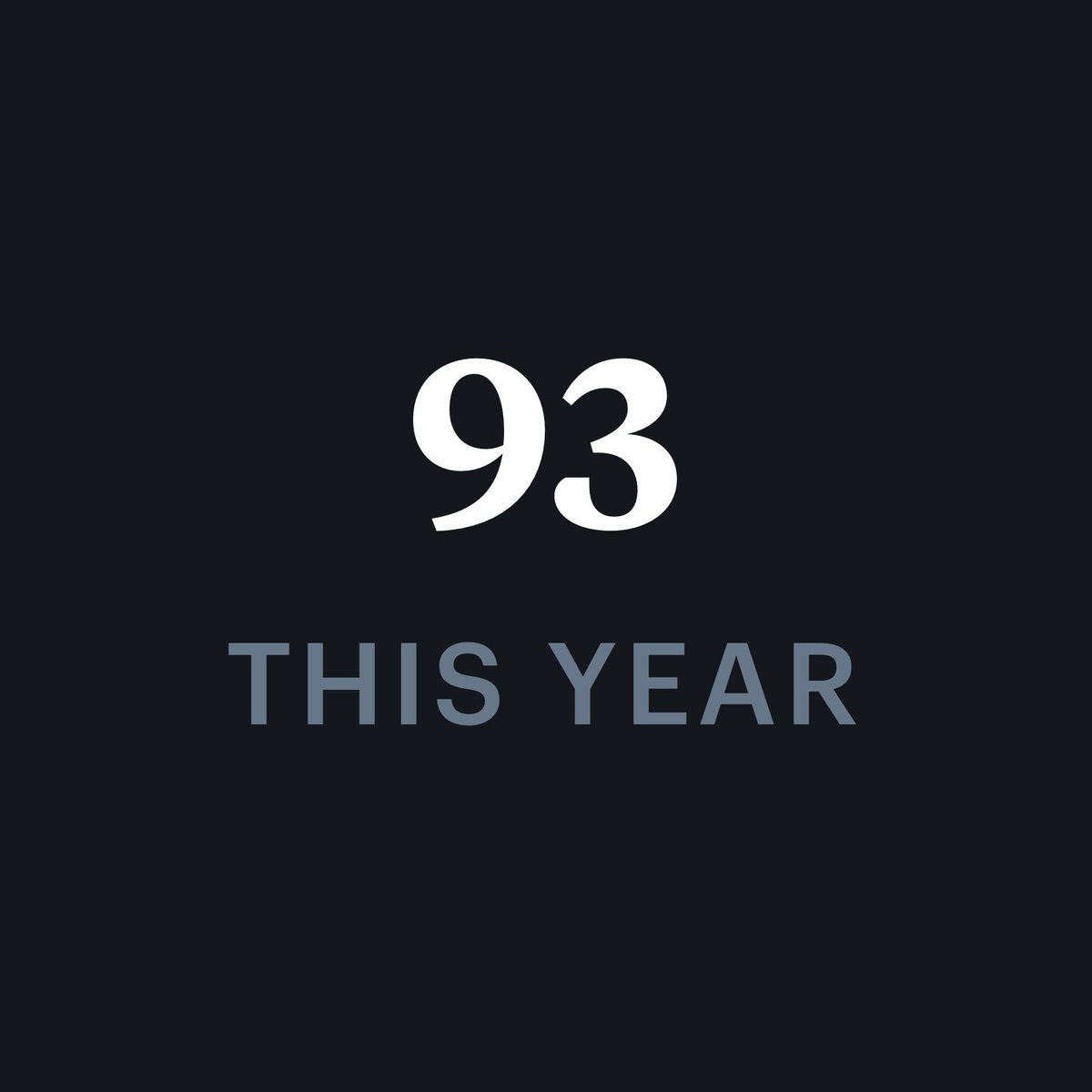 letterboxd's tweet image. how are y’all tracking so far this year? 🧡