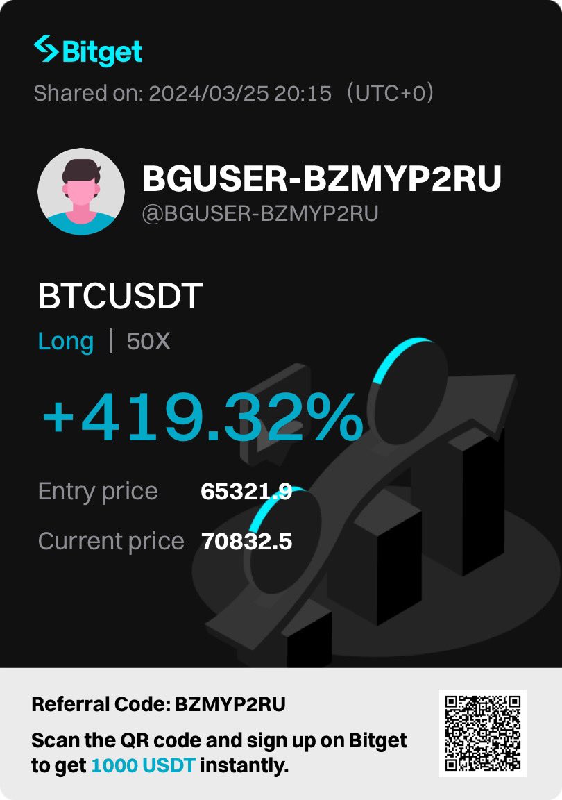 Was a matter of time 🤪….

$BTC #BitcoinHalving #Bullrun2024