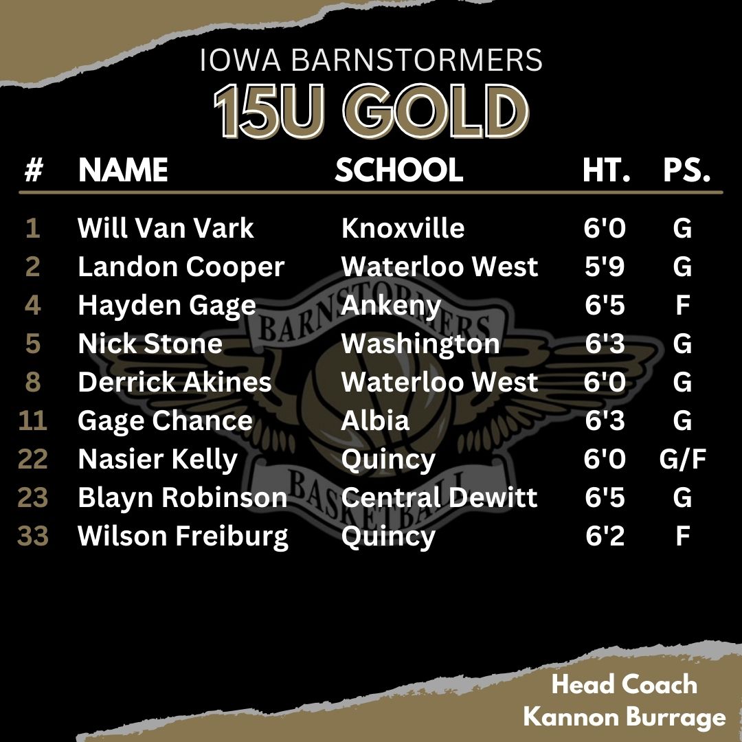 Finishing up with our 15U group, we have Coach <a href="/coachkannon/">Kannon Burrage</a> 15U Gold team. 

#Stormerfam