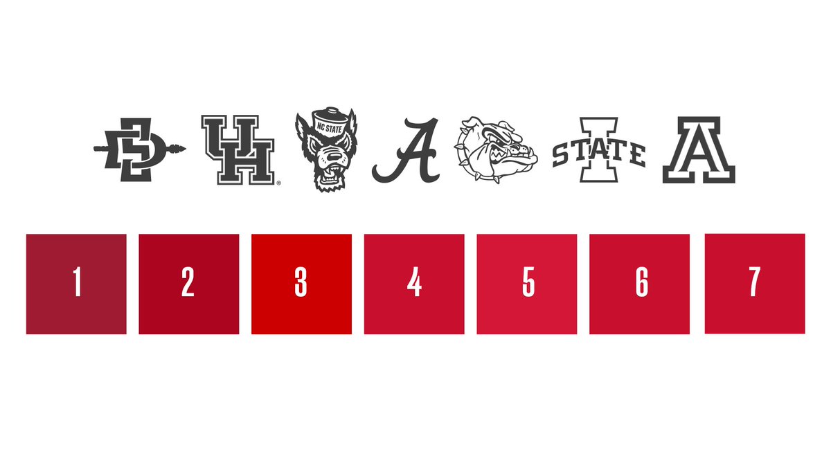 how good of a designer are you really.....pt 3 the remaining reds (men's) march madness sweet sixteen edition: !! EXTREMELY HARD VERSION !! note: these hex codes were all taken from each school's official website listing their PRIMARY COLORS. don't come for me 😅