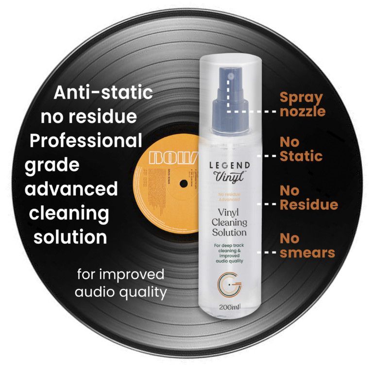 Our 200ml advanced-grade cleaning solution is designed for the serious vinyl enthusiast. For the ultimate clean! 🎼🧼 Transform your vinyl collection: mylegendvinyl.co.uk/product/vinyl-… #mylegendvinyl #legendvinyl #recordcleaning #recordcleaner #vinylcleaner #vinylcleaningkit