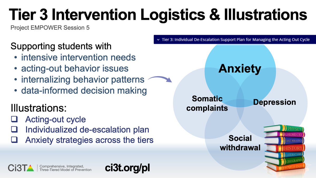 David James Royer (@royerdjr) on Twitter photo Educators! Come learn about Tier 3 intervention grids, the acting-out cycle, de-escalation plans, and strategies to support students with internalizing behavior patterns. Free PD on Zoom Thursday March 28, 2024 from 6:00-8:00 PM EDT. #Ci3T Register: kusurvey.ca1.qualtrics.com/jfe/form/SV_01… Educators! Come learn about Tier 3 intervention grids, the acting-out cycle, de-escalation plans, and strategies to support students with internalizing behavior patterns. Free PD on Zoom Thursday March 28, 2024 from 6:00-8:00 PM EDT. #Ci3T Register: kusurvey.ca1.qualtrics.com/jfe/form/SV_01…