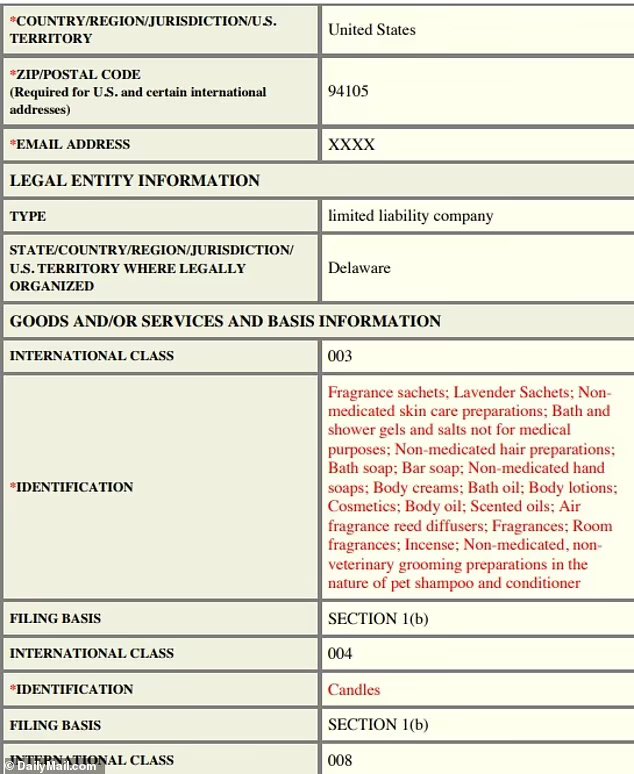 Megs has filed trademark applications for everything imaginable; if you can see it, smell it, eat it, grow it, wear it, sit on it, or write with it, then she intends to sell it. Is it just me, or does this business seem ridiculous?

#FOMeghanMarkle
#HarryandMeghanAreGrifters