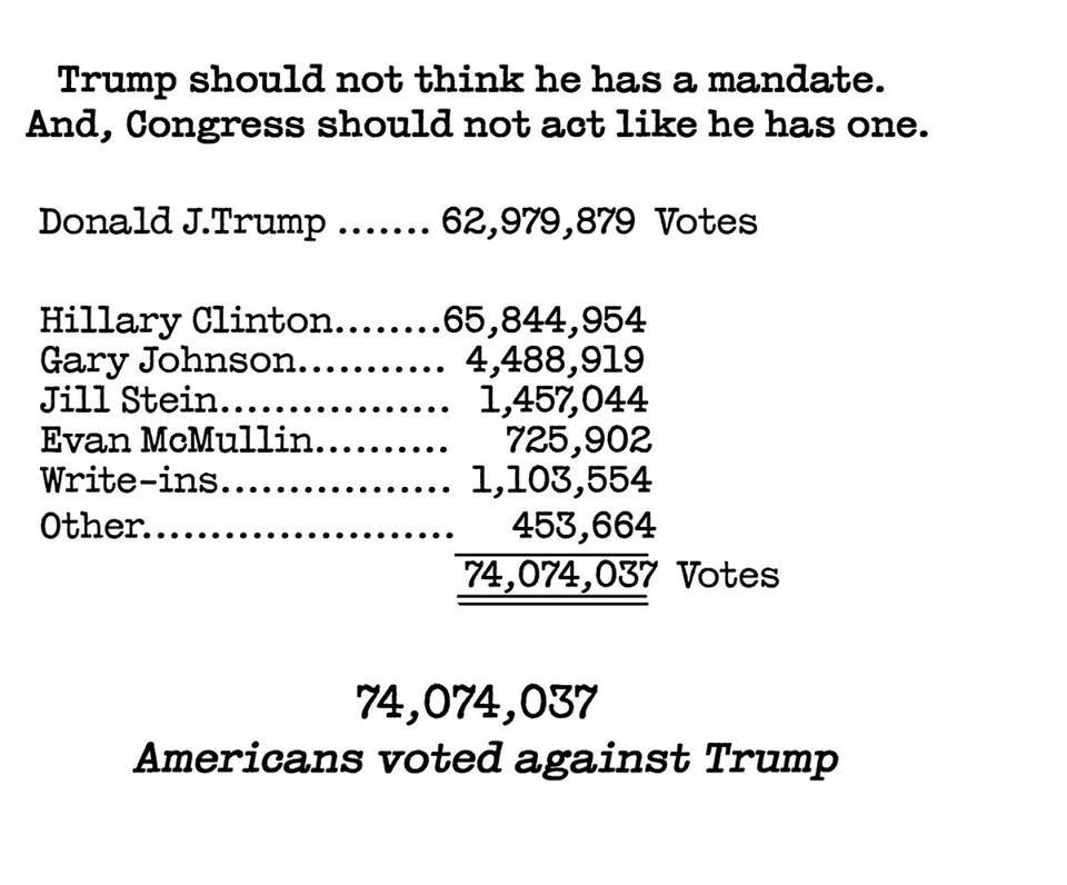 @ChaoticLeftistW She did win !!! By three million votes !!! The Dumpster was Put-In to office by an outdated Electoral College system and a hostile foreign governement... he should have never stepped foot into the White House !!!!!