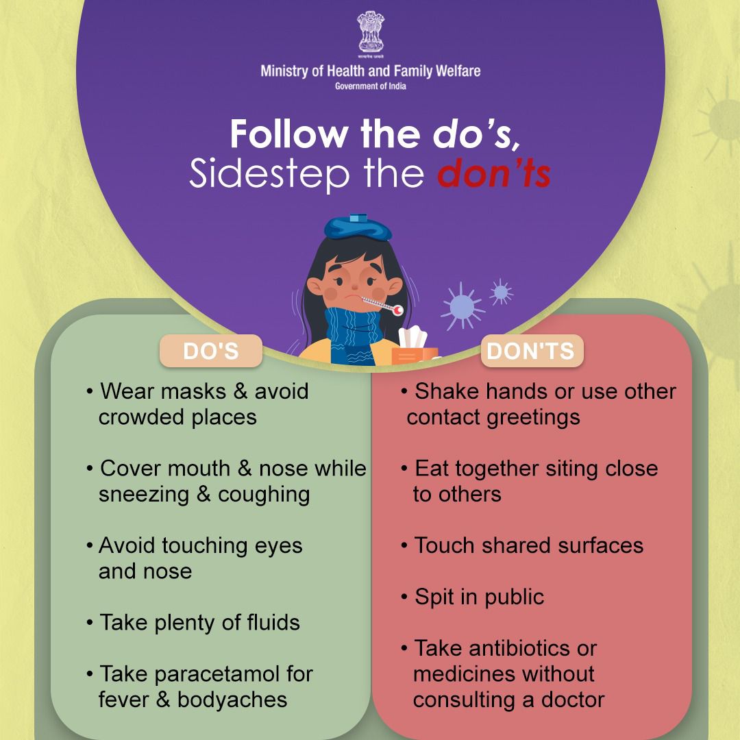 Protect, Prevent and Practice- Follow the 3 Ps to navigate the flu season wisely
.
.
.
 #seasonalflu #swasthaBharat