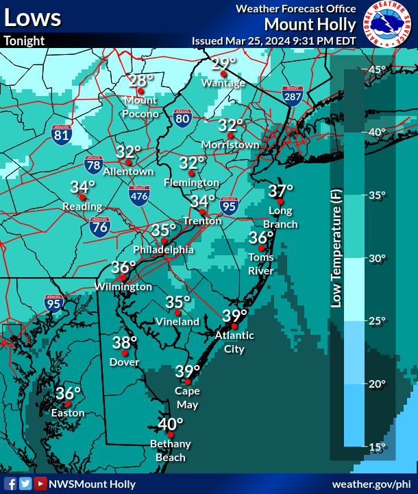 NWS Mount Holly on X: We can quibble about the groundhog all we