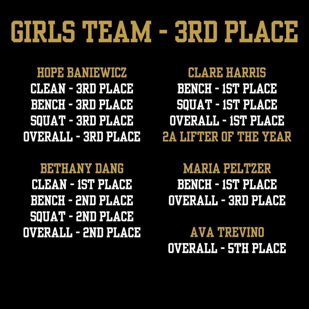 Zack Fredrickson tweet media