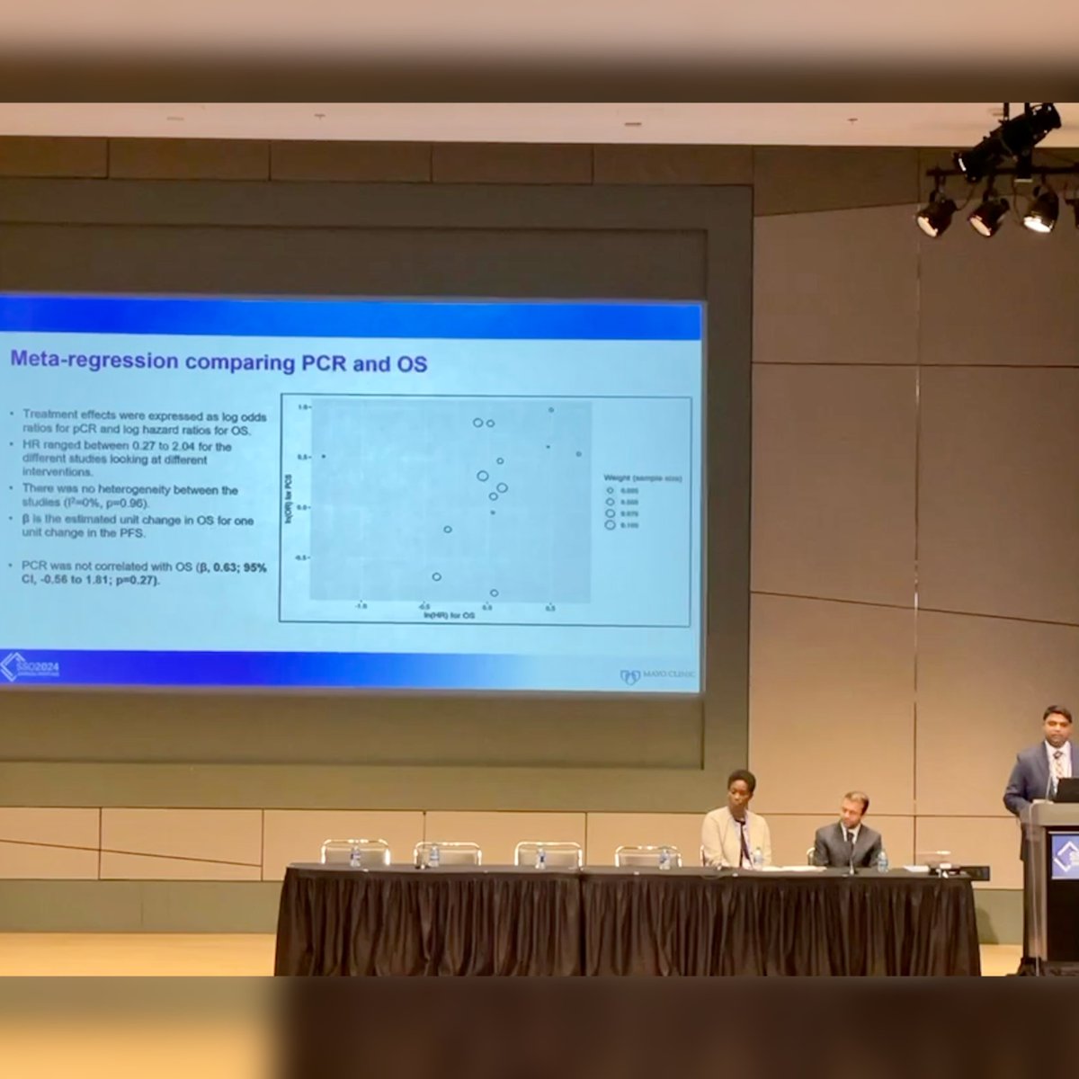 Grateful for the opportunity to present our work from @Tulane_Surgery #UniversityHospitalsSurgery and #MayoClinicArizonaSurgery at #SSO2024 Thank you Dr. Ralph Corsetti, @TheNotoriousHPB and @ZhiVenFongMD for your mentorship 😊