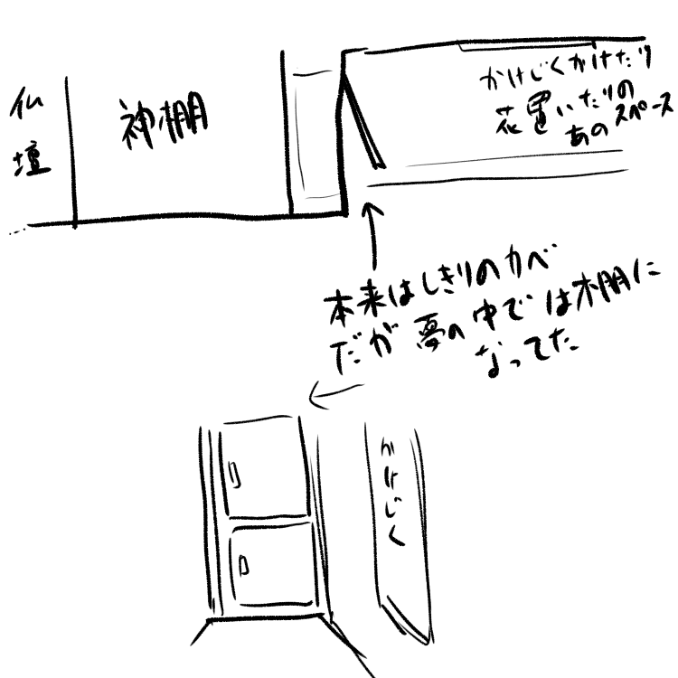 え!?となって大騒ぎすると、その場にいた父やじーちゃんやら兄ちゃん従兄たちも気づいて、慌てて開いた扉を閉めた。が、すぐにぎい、と開いてしまう。
木製の扉で、鍵代わりのフックを外側からちょいとかけられるタイプのちょっとした収納棚って感じだった。当然人が入れるスペースなんてない。 