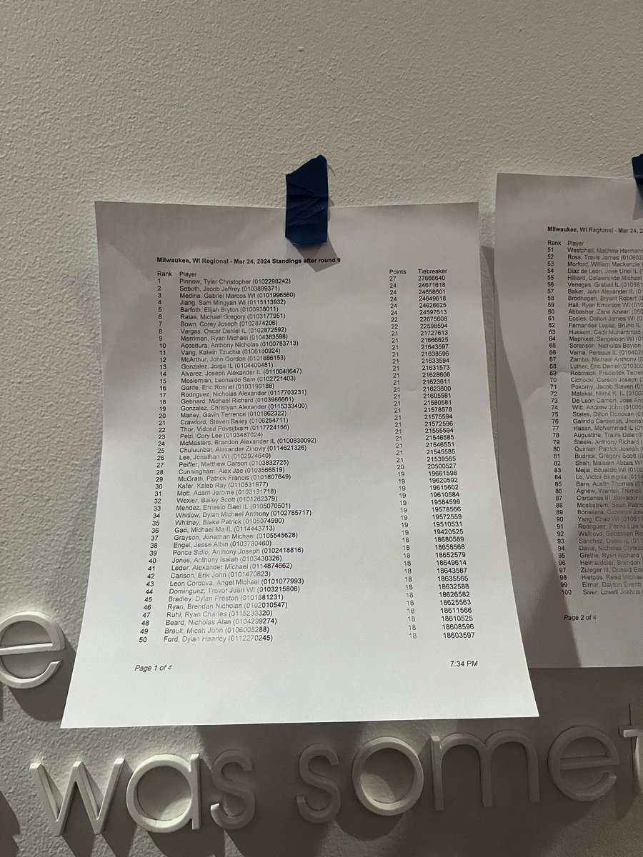 Garde_Eric's tweet photo. This format is kinda cheeks rn so I decided to play branded despia at the Milwaukee regional yesterday. Not too bad for getting 16th place even tho I had to relearn what the deck does this past week💀 Shoutouts to Sam for getting 4th and teaching me how to puppet lock people🤡 https://t.co/GKgThcv01i