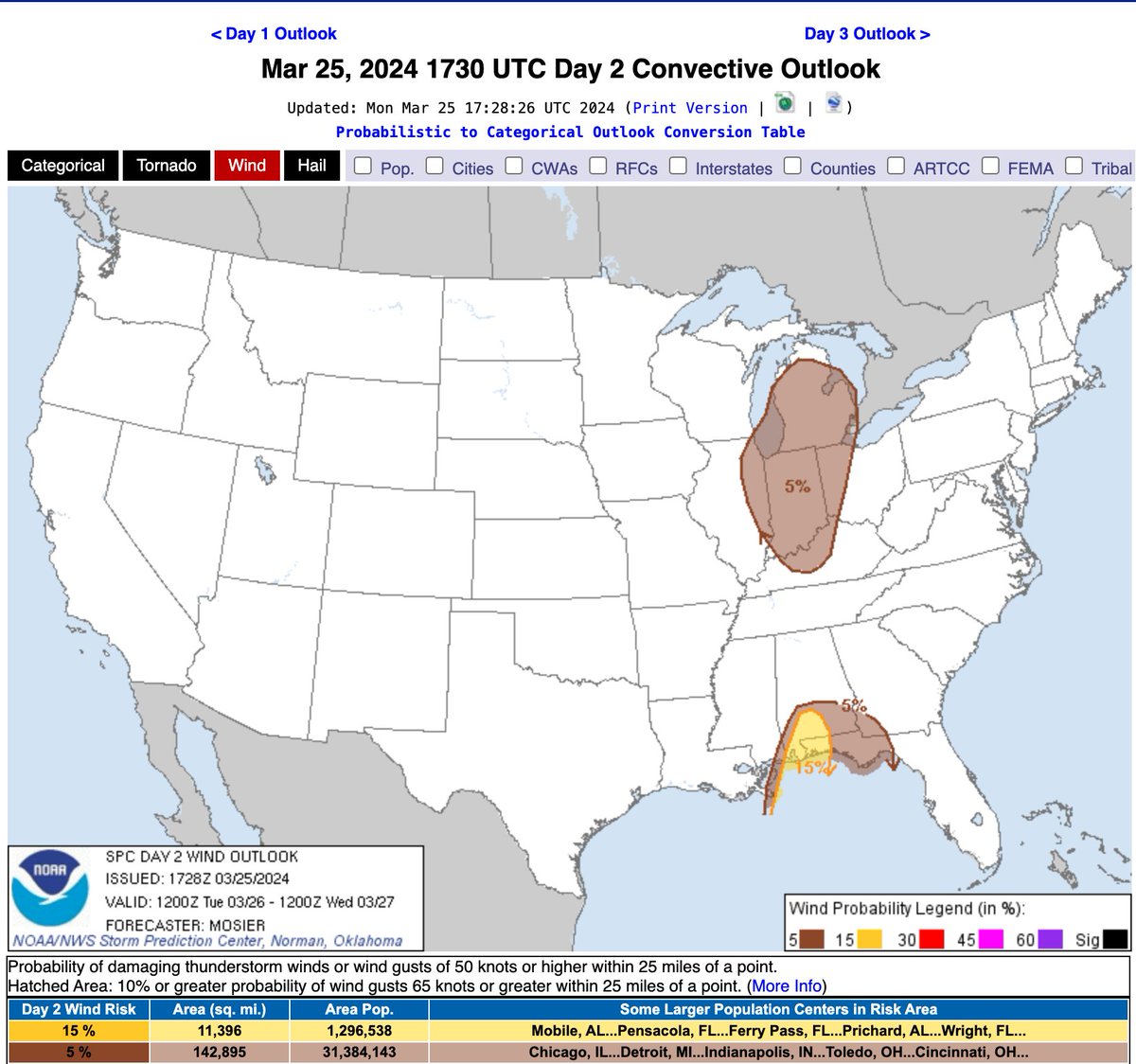 NNTaylor02BSUwx tweet picture