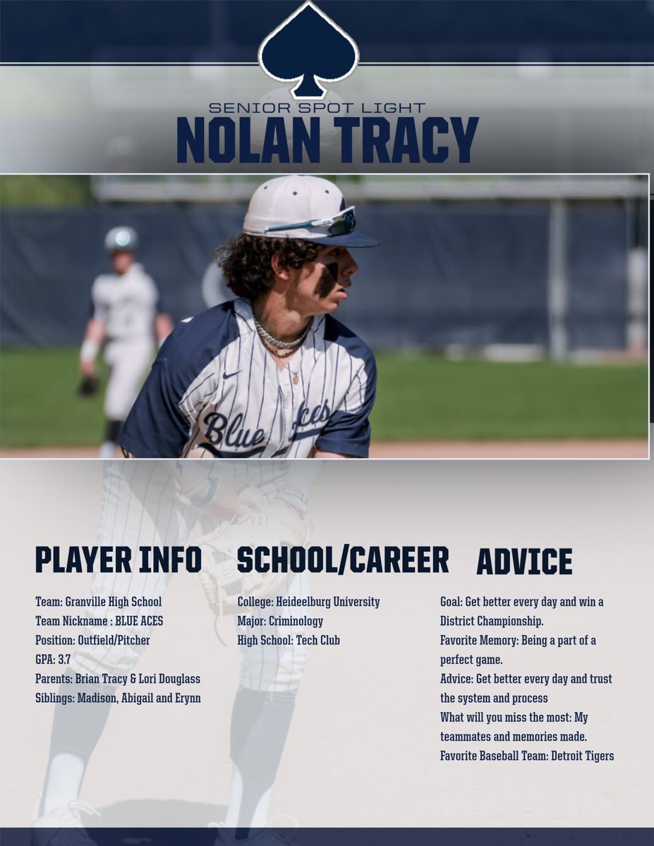 Today's Senior Spot Light is Nolan Tracy. Nolan is a 3-year letter winner and leader of our infield.  He is one of the hardest workers I have coached and leads by example on and off the field.  Thanks for everything you do for this program.
