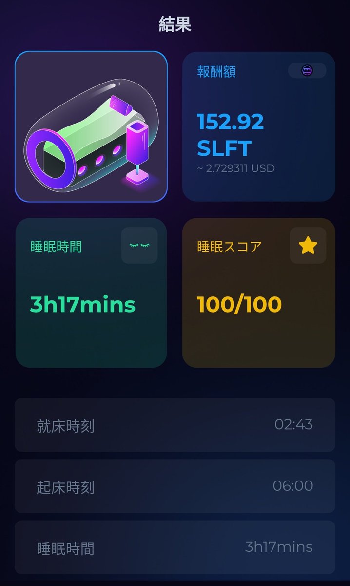 #SleeFi Openβ 119日目🛏️
スコア：💯
台数：9台
獲得：152.92
修理費：21.6008
差し引き：131.3192
本日の稼ぎ💰️(円)：約341円

【公式Discord】
discord.gg/hwSsHbauxR

💯継続中❗

#SleepToEarn
#寝て稼ぐ