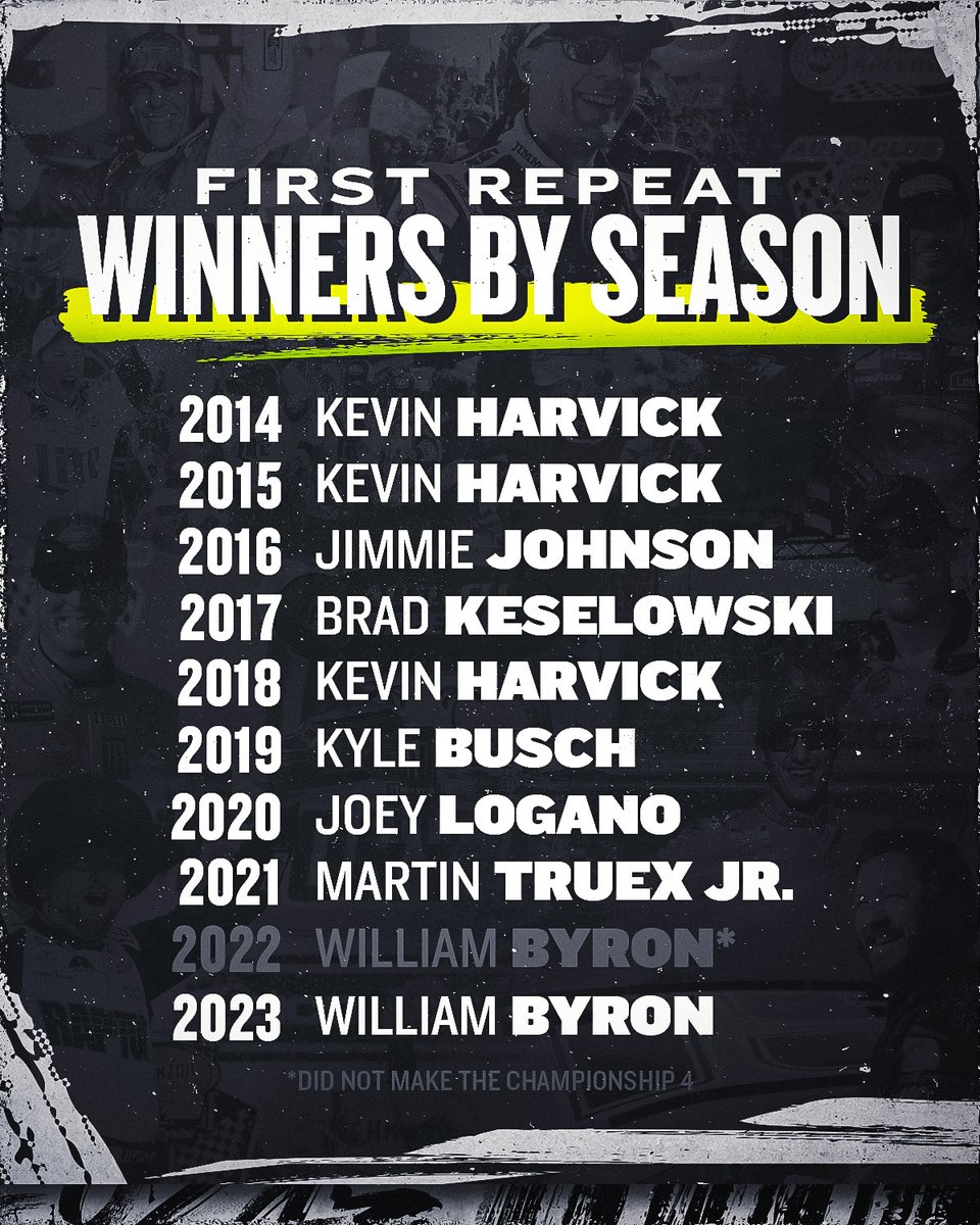 Is the #Championship4 now a lock for @WilliamByron?