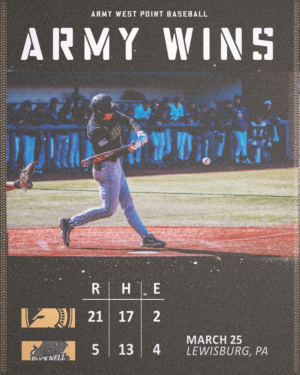Lots of runs were scored, William Parker made history, and we run ruled Bucknell for the doubleheader sweep! 🧹🧹