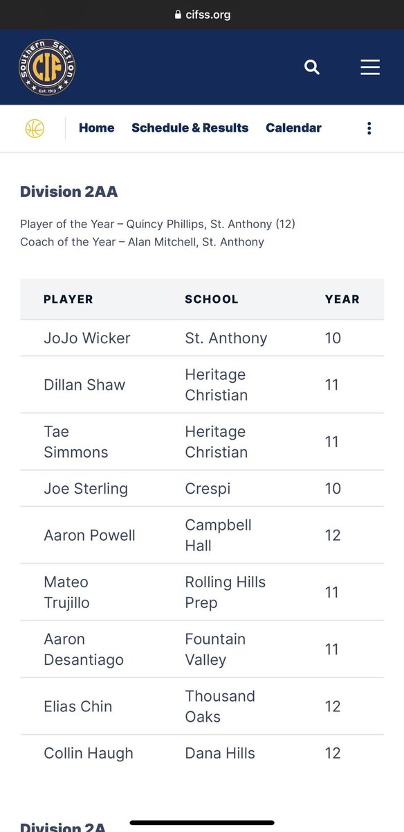 Shoutout to my CPSA Family @JoeSterling0 and @aaron11powell on being named All CIF SS. Stay true to the work ALWAYS 🤙🏽🏁. #TMC #Crespi #CampbellHall