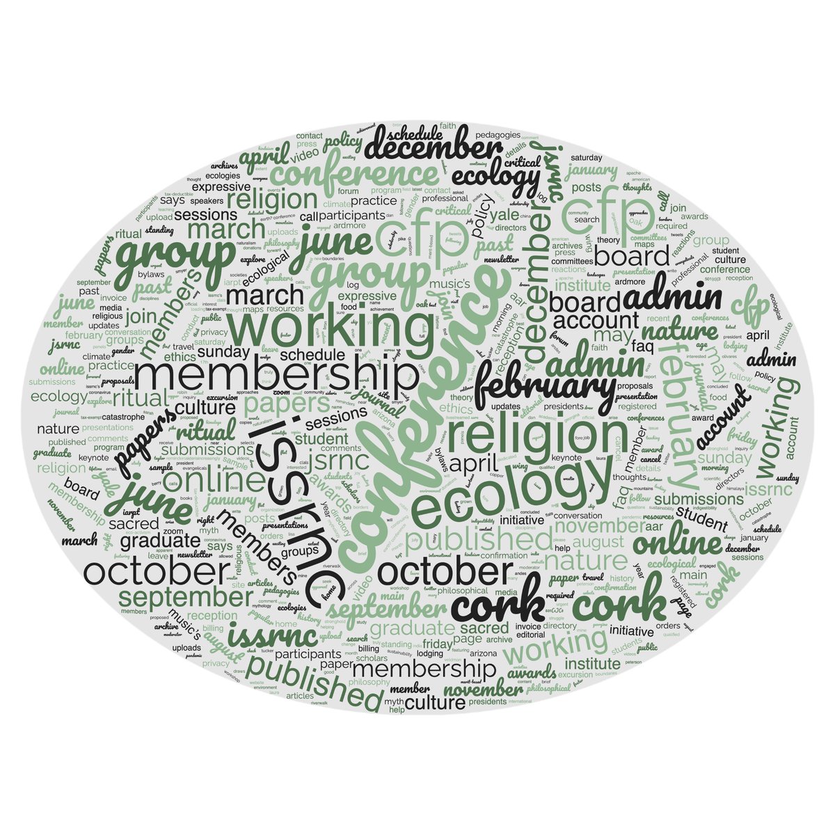 JOIN the ISSRNC Leadership! Board of Directors seeks Secretary, Student Rep, At-Large members for 3-yr terms. Submit noms by Ap. 8 to secretary [at] issrnc [dot] org. Board members must have active memberships.  #religionandnature #religionandecology