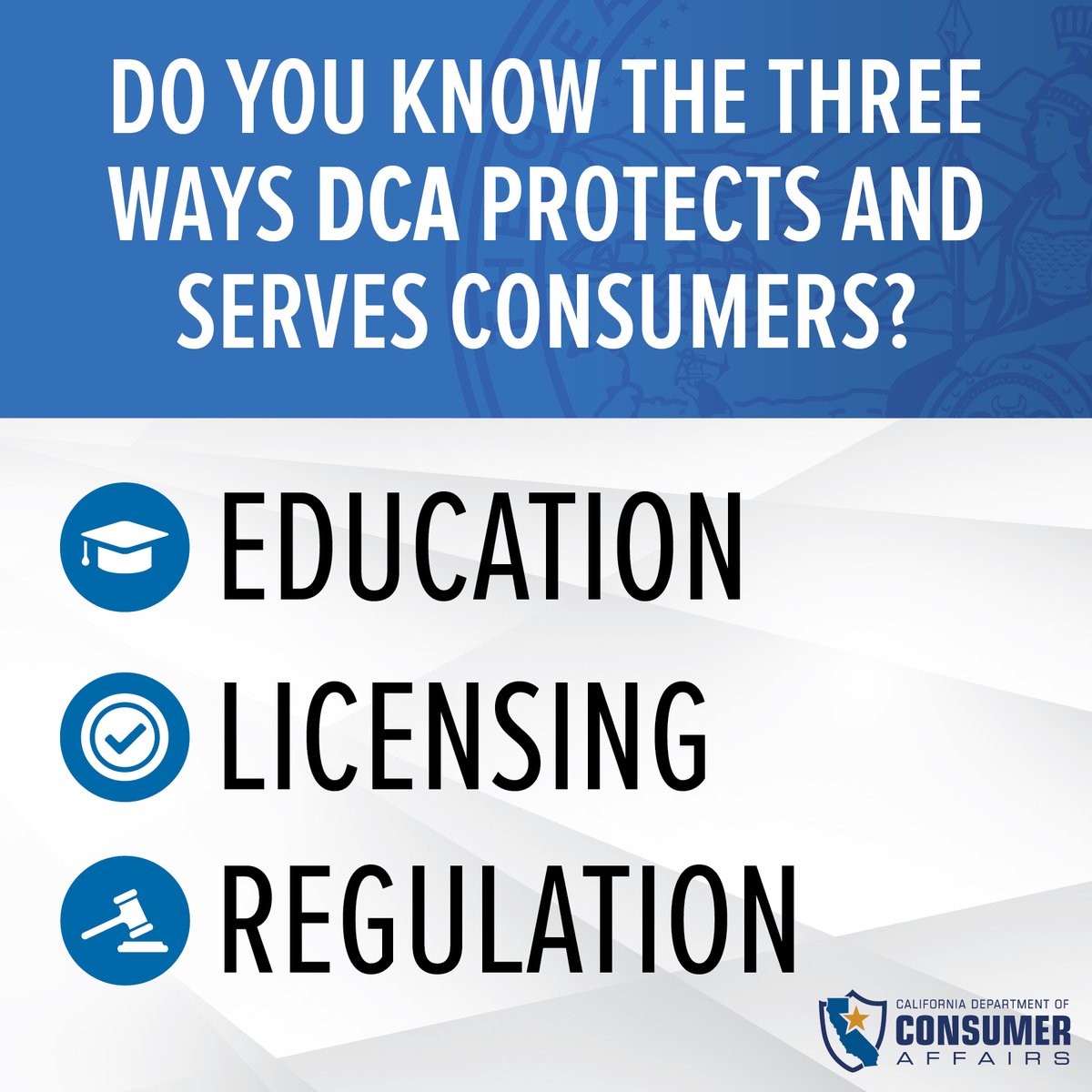 Do you know the three ways DCA protects and serves consumers? 1. Education 2. Licensing 3. Regulation We also administer more than 3.4 million licenses in more than 280 license types! To verify a license or learn more, please visit: dca.ca.gov