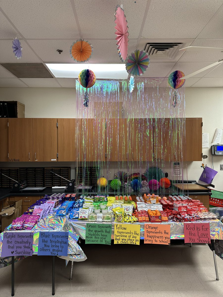 Kayla Stephens (@stephens_teach) on Twitter photo Sunshine Committee spreading a rainbow 🌈 of appreciation <a href="/BluebonnetLions/">Bluebonnet Elementary School</a>! #Sunshine☀️ Sunshine Committee spreading a rainbow 🌈 of appreciation <a href="/BluebonnetLions/">Bluebonnet Elementary School</a>! #Sunshine☀️