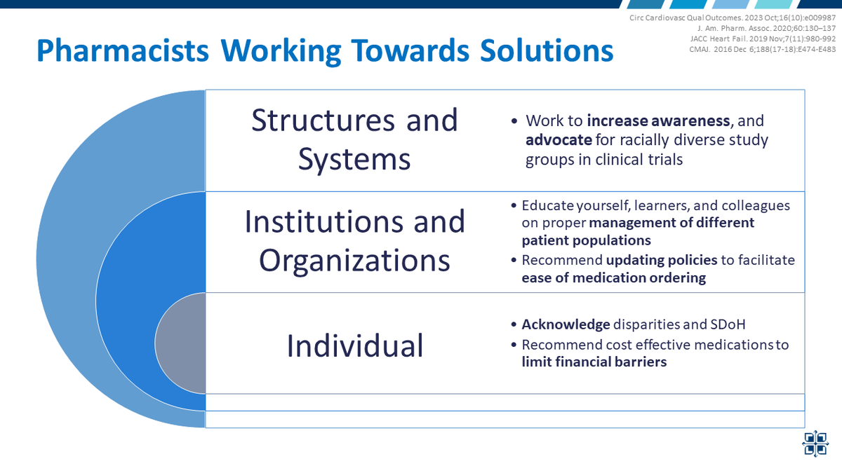 ACCP Cardiology PRN tweet media
