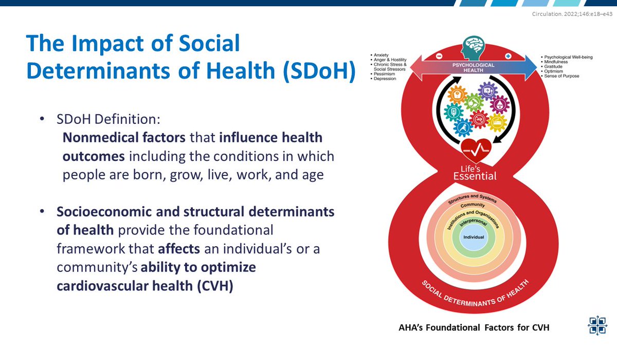 ACCP Cardiology PRN tweet media