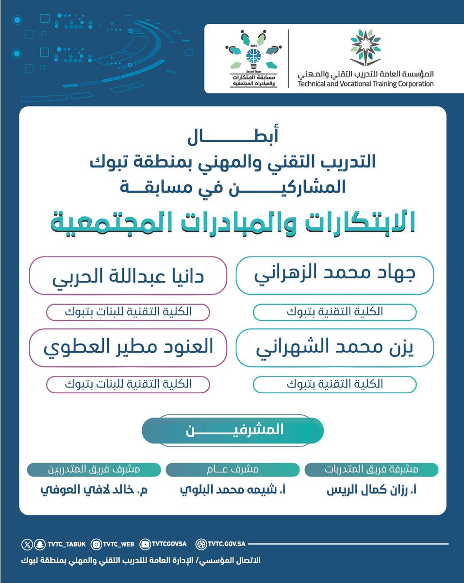 morad1950's tweet photo. ابارك لابنتي @Dania204dوزملاءها في الكلية التقنية بتبوك الفوز بالمركز الثاني بالمسار الاول والمركز الثالث في المسار الثاني 
اسأل الله لكم دوام التفوق والنجاح ومن نجاح الى نجاح اكبر https://t.co/4Tyc8AvUz1