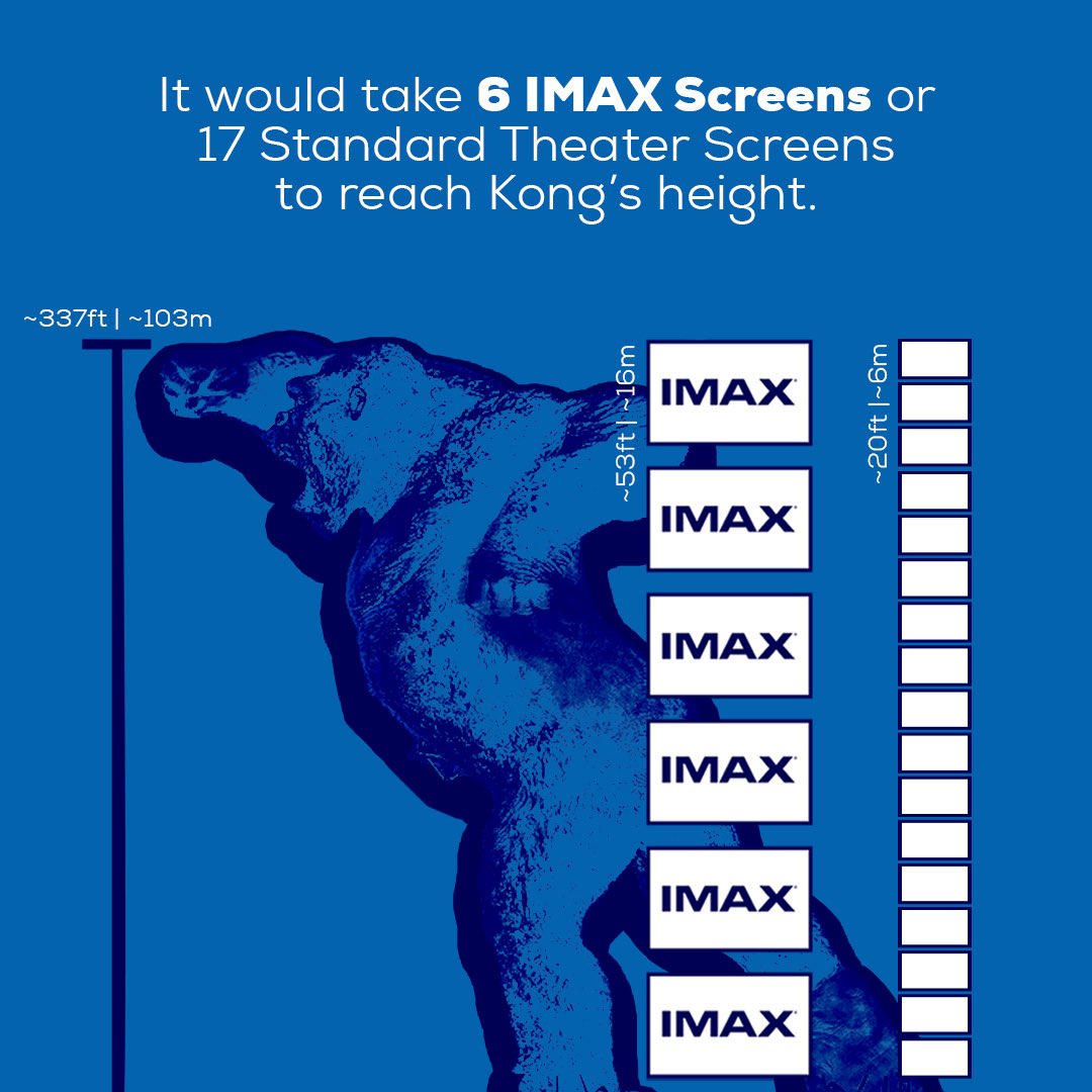 King of Skull Island + King of Monsters x the Emperor of Screens. It’s the biggest tale of the tape you’ve ever seen. Experience #GodzillaXKong starting March 29! #FilmedForIMAX