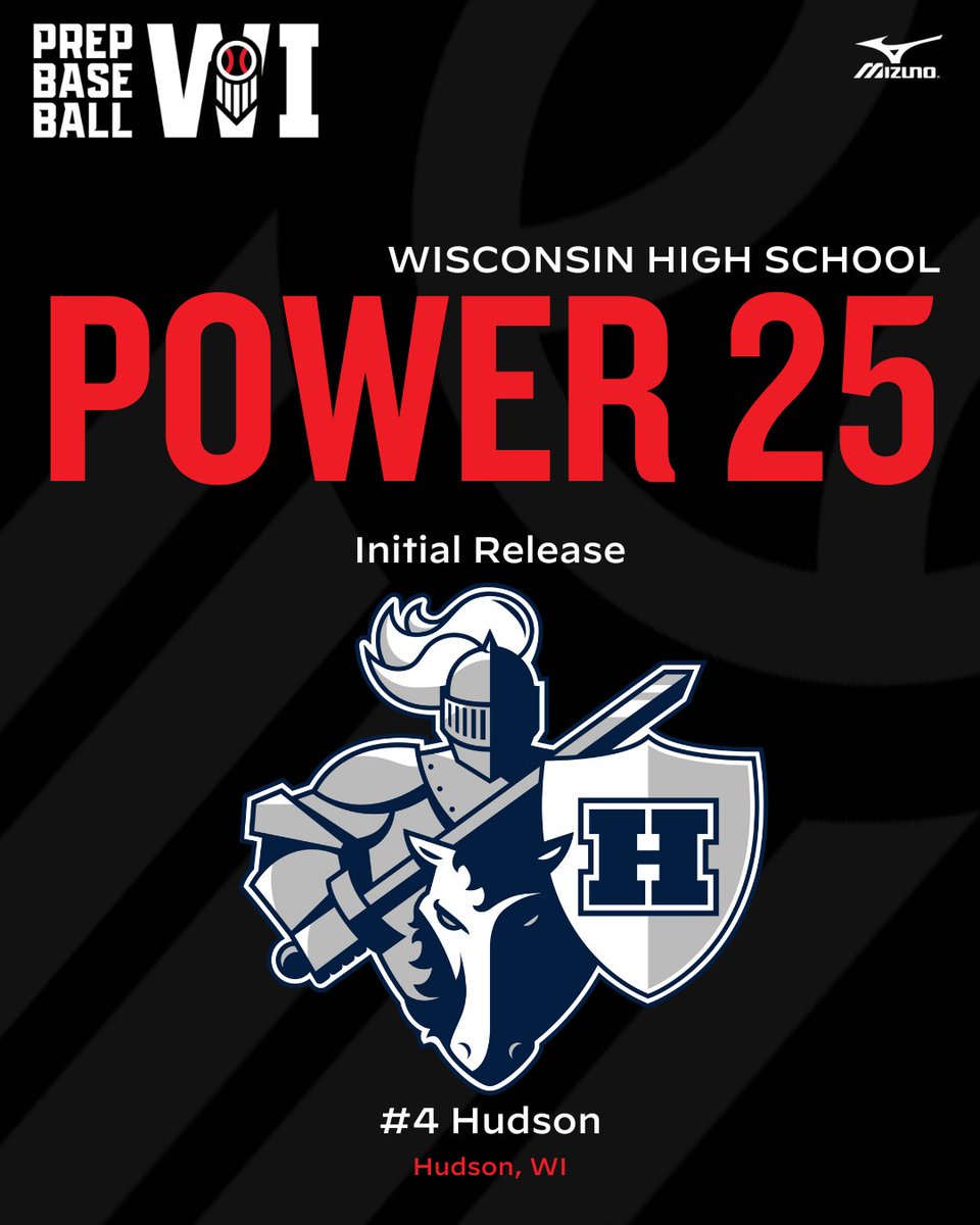 PrepBaseballWI's tweet image. #𝐖𝐈𝐏𝐨𝐰𝐞𝐫𝟐𝟓: 𝐍𝐨. 𝟒 𝐇𝐮𝐝𝐬𝐨𝐧 ⚔️

Backed by a talented core of veteran leaders and impact underclassmen, the Raiders are shaping up to be one of the state's best groups in 2024.

𝙿𝚁𝙴𝚅𝙸𝙴𝚆 🔗: loom.ly/NJ381rI
